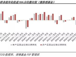 aj33和aj32哪个好 一起来看对比测评