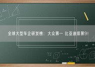 全球大型车企研发榜：大众第一 比亚迪排第9！