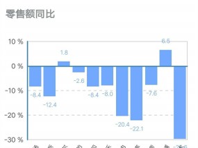 海尔热水器和史密斯热水器哪个好
