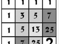 ln4=多少
