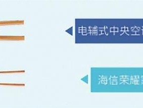 海信中央空调不制热