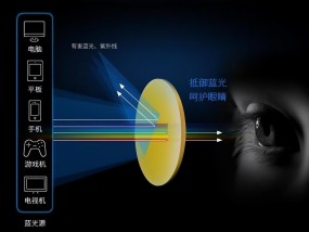 手机屏幕夜间模式
