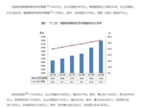 直博与硕博连读的区别