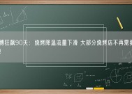 淄博狂飙90天：烧烤降温流量下滑 大部分烧烤店不再需要排队！